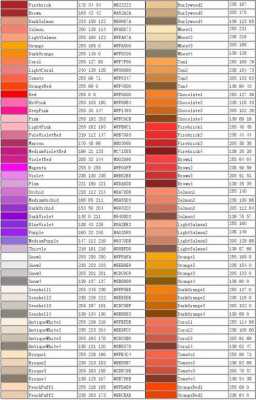 zencart颜色代码color的简单介绍