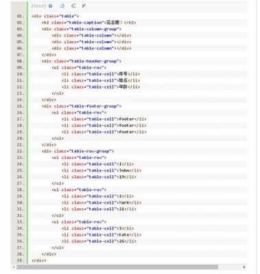 html代码转css（html表格代码）