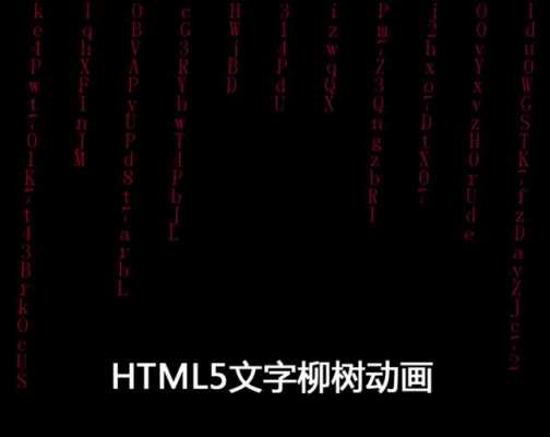 html特效字代码大全（html文字特效代码）
