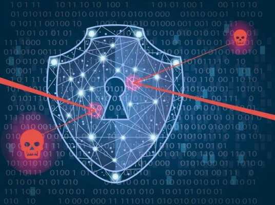威胁网络安全的四种方式（五个常见的网络安全威胁）