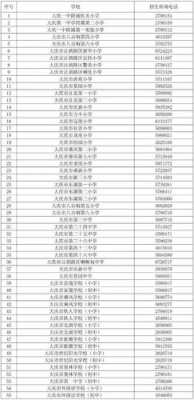 大庆网络排名（大庆小学排名一览表）