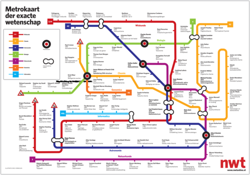 metro代码（metromap）
